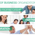 Forms of Business Organization